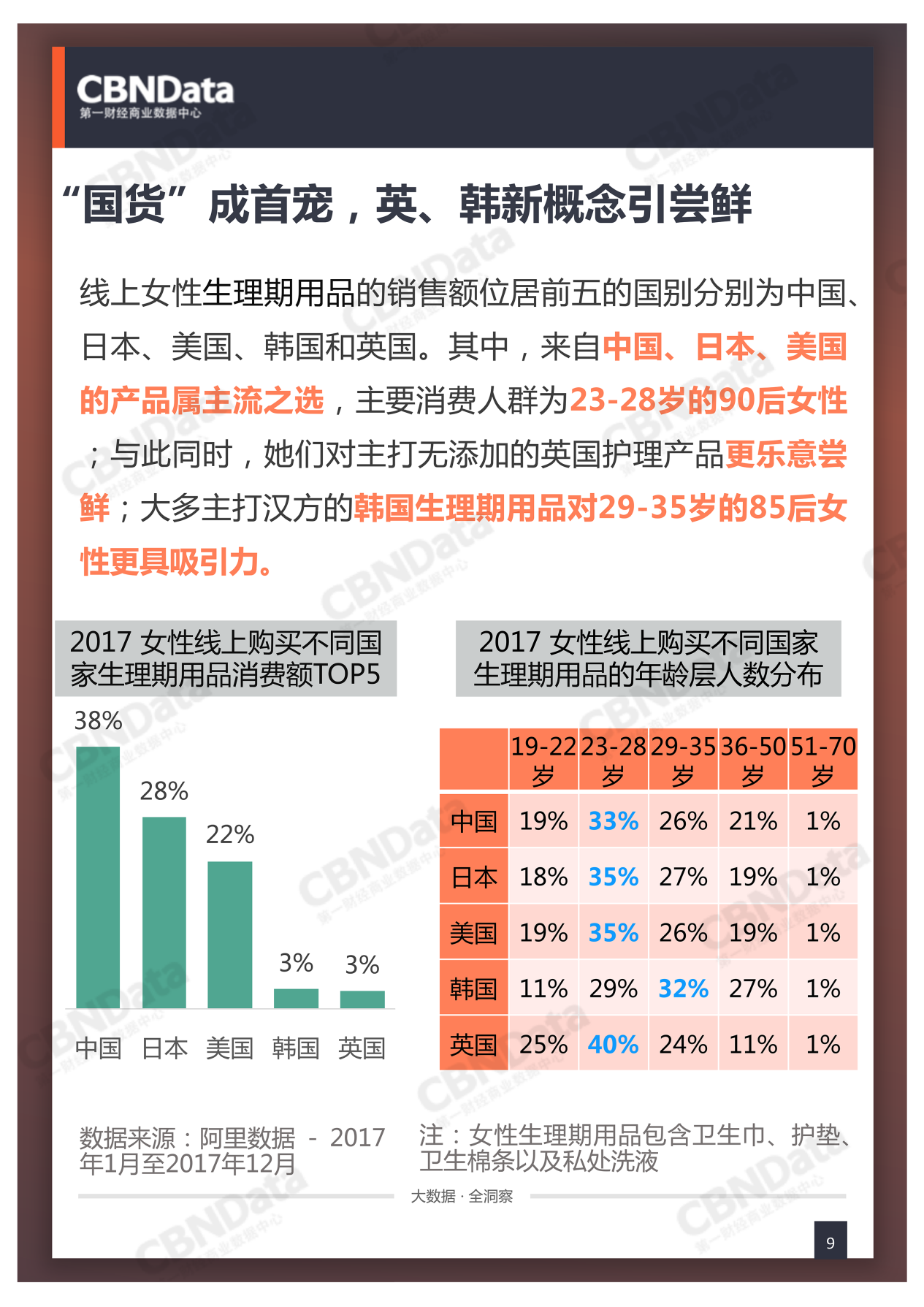 大城大事8.png