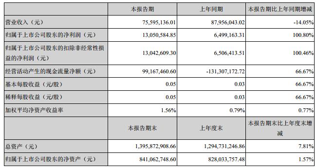 360截图20180427083743985.jpg