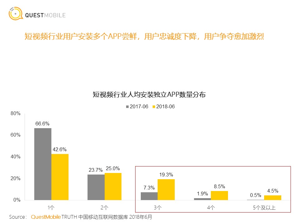 <strong></strong><span>小程序</span><span>移动互联网</span><span>移动网民</span><span>新模式</span>