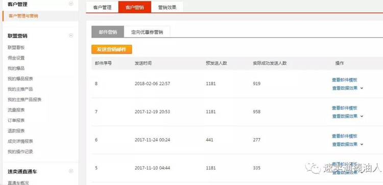 喚醒老客戶：速賣通郵件營銷和站內(nèi)信營銷方法