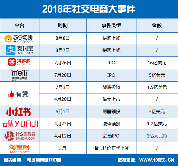 2018社交融资情况(2).jpg