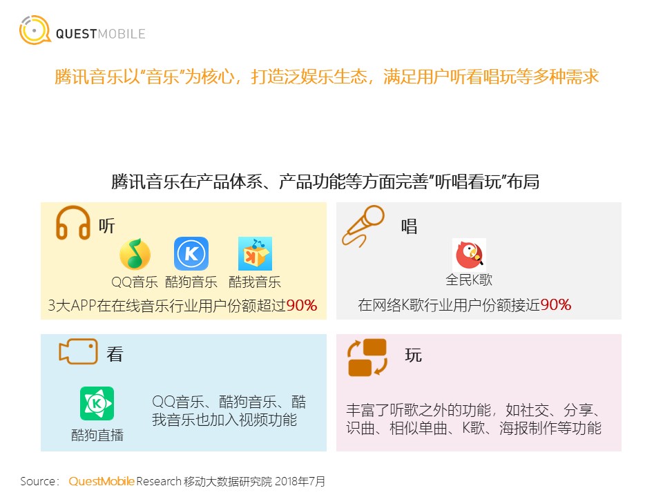 <strong></strong><span>在线音乐</span>