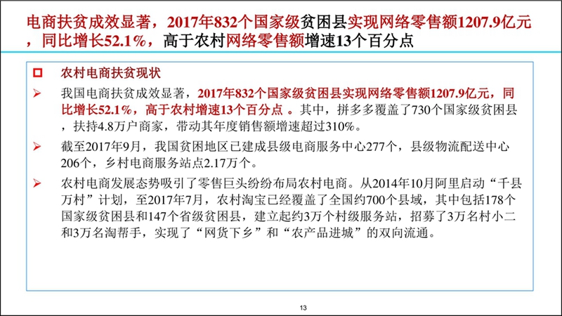 2017-2018涓浗鐢靛瓙鍟嗗姟鍙戝睍鎶ュ憡20180907F3(鎻愪氦)_鐢靛瓙鍟嗗姟鍗忎細_013.jpg