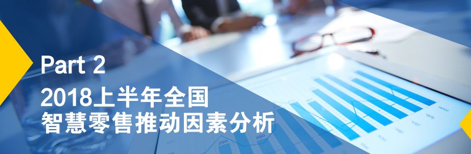 2018上半年中国智慧零售行业发展报告