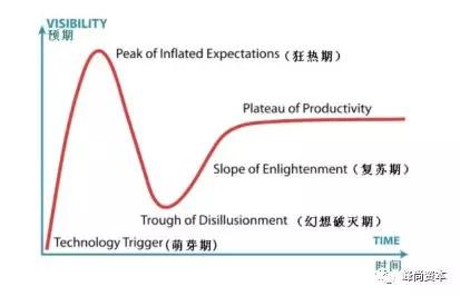 快消品B2B行业前景是否一片灰暗？