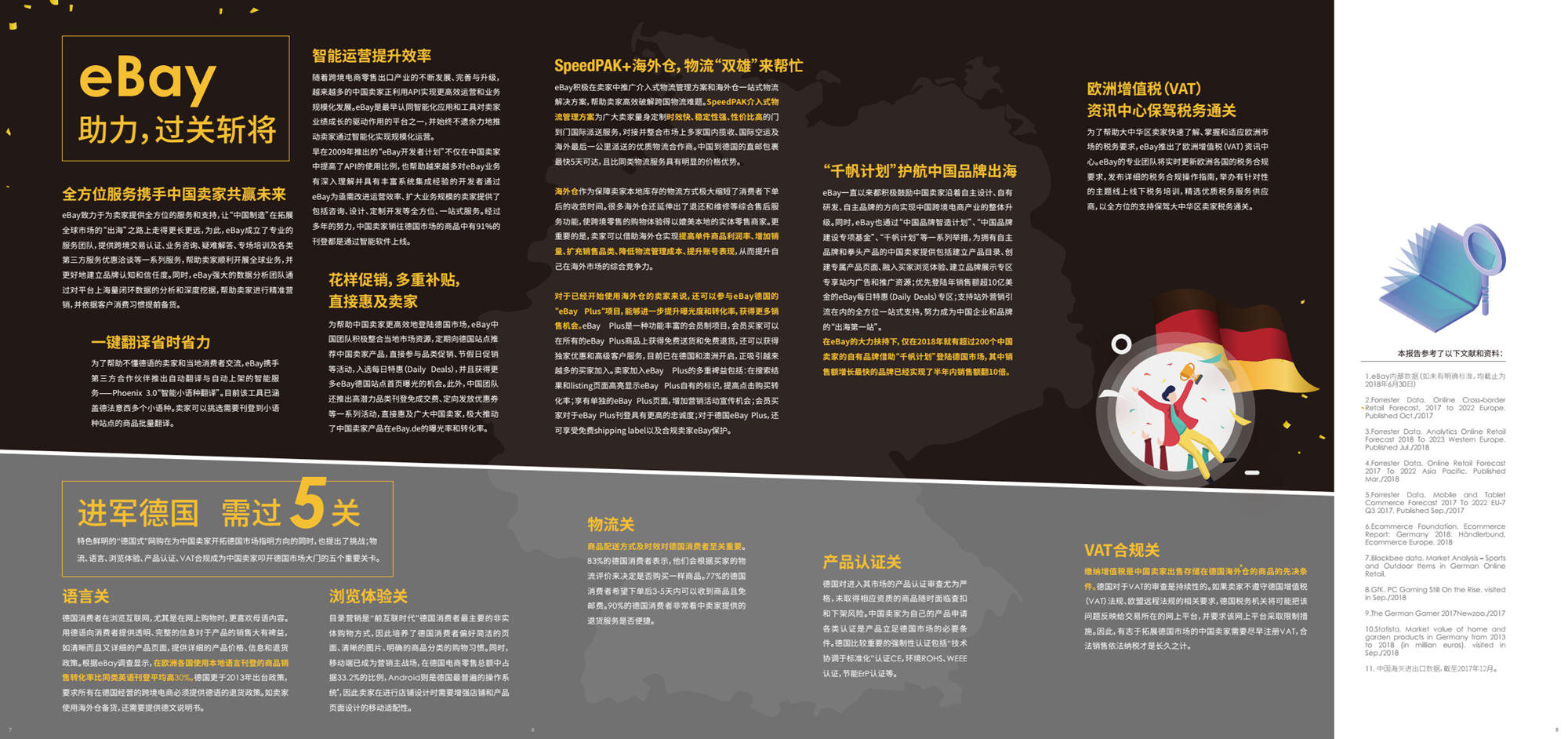 ebay德国市场指南_07.png