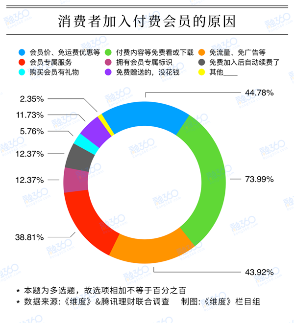 http://app.yzinter.com/d/file/news/finance/2018-12-12/8981e2f989c93cd7a10b989bbb6915e6.png