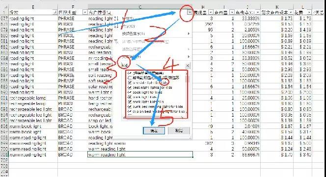 如何透過亞馬遜廣告 SearchTerm 數(shù)據(jù)分析讓你銷量翻倍！
