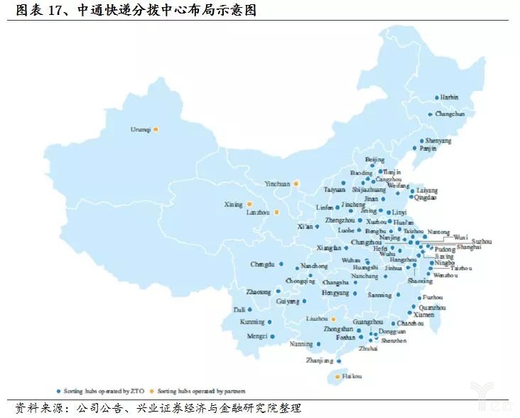 中通快遞分撥中心布局示意圖