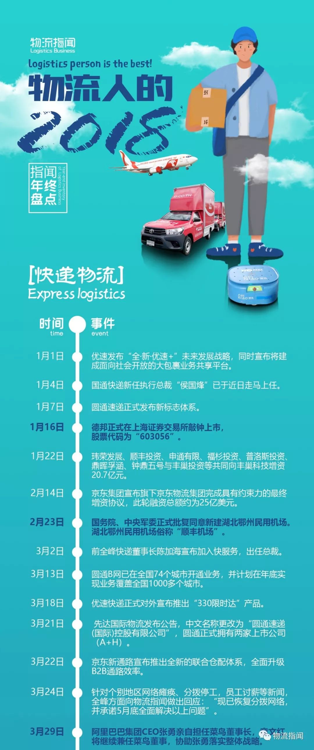 按时.jpg
