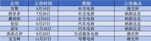 2018电商变革年_副本