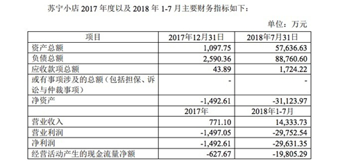 2018电商变革年3_副本