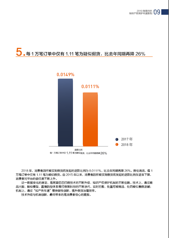 TIM截图20190111161409.png