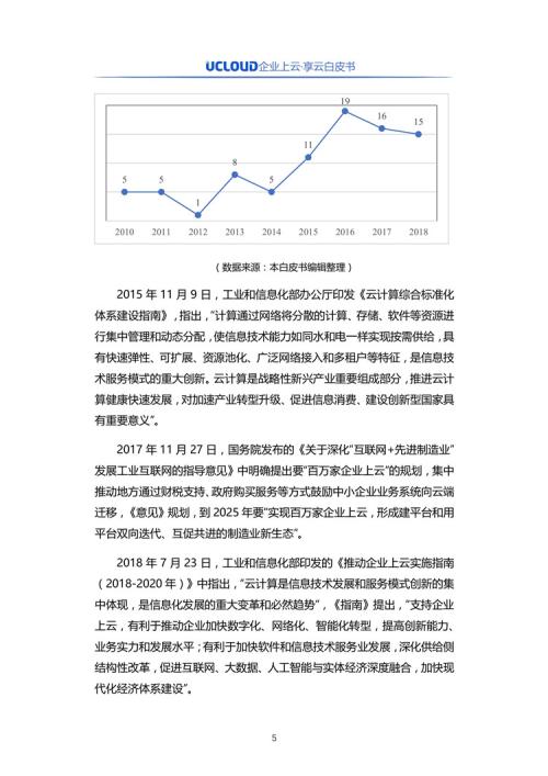 《企业上云-享云服务白皮书》发布：如何突破“企业上云”困境