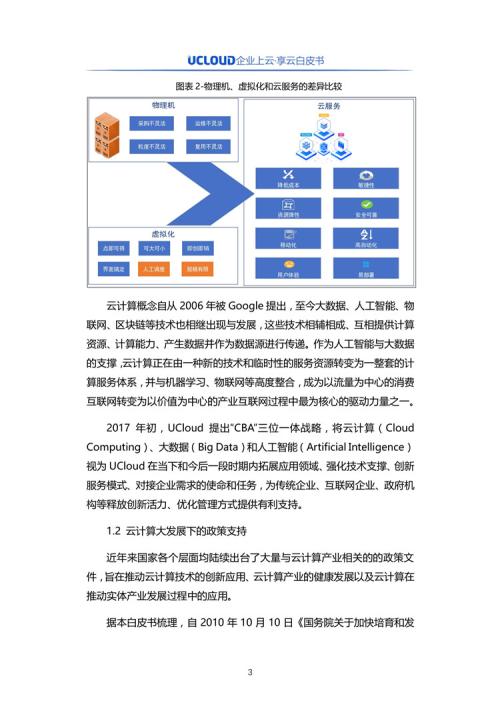 《企业上云-享云服务白皮书》发布：如何突破“企业上云”困境