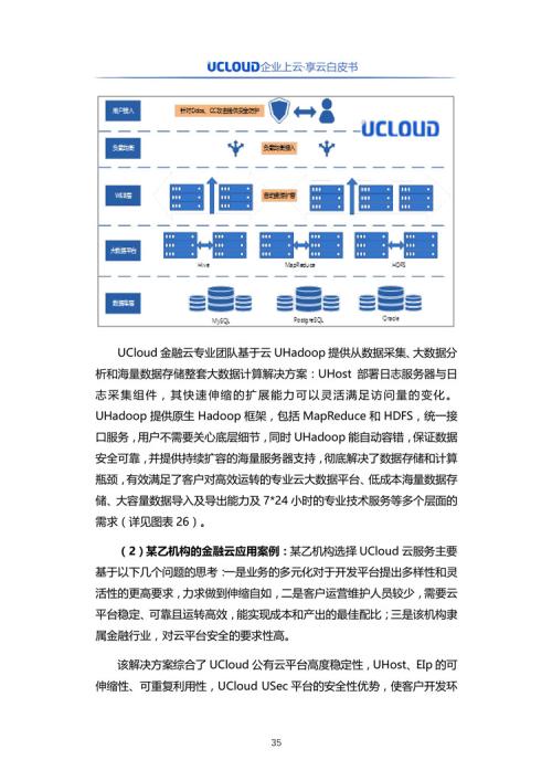 《企业上云-享云服务白皮书》发布：如何突破“企业上云”困境