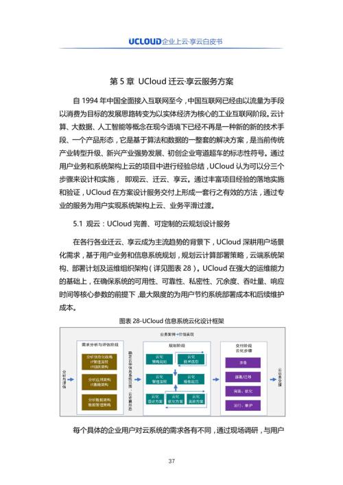 《企业上云-享云服务白皮书》发布：如何突破“企业上云”困境