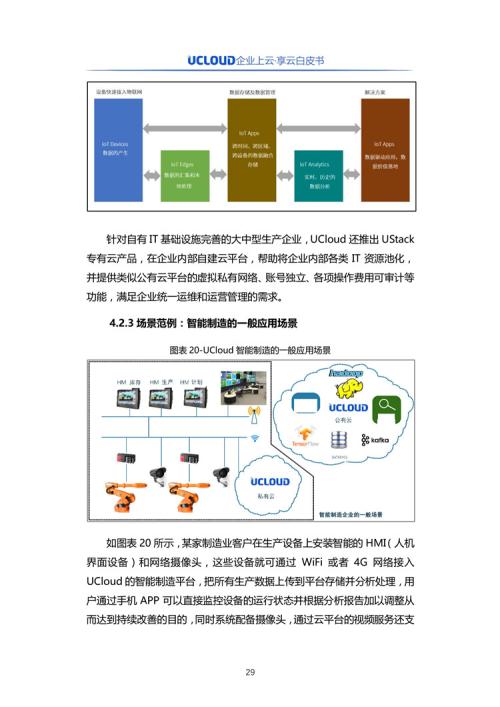 《企业上云-享云服务白皮书》发布：如何突破“企业上云”困境