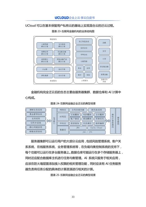 《企业上云-享云服务白皮书》发布：如何突破“企业上云”困境