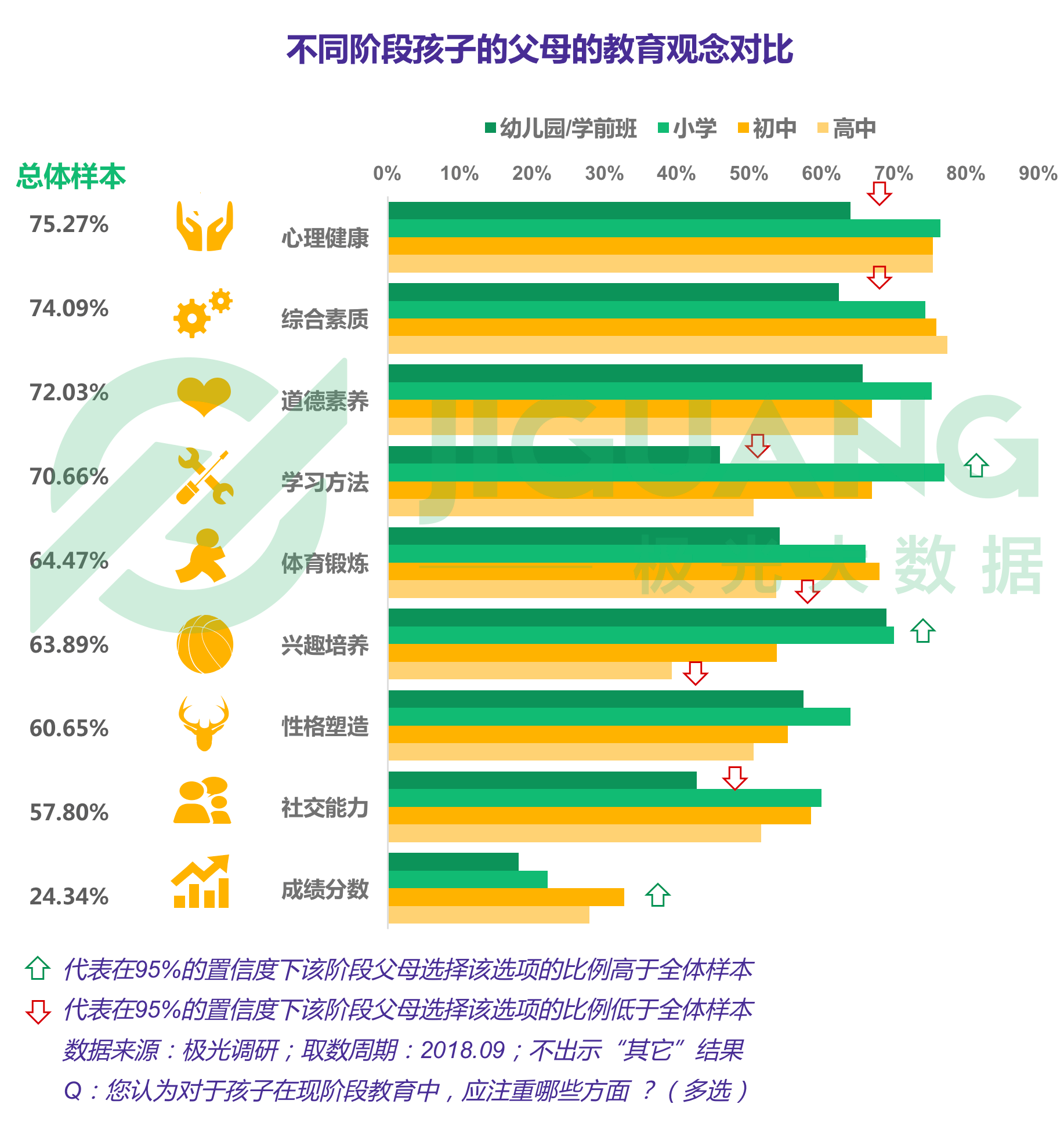 极光大数据：K12教育 (2).gif
