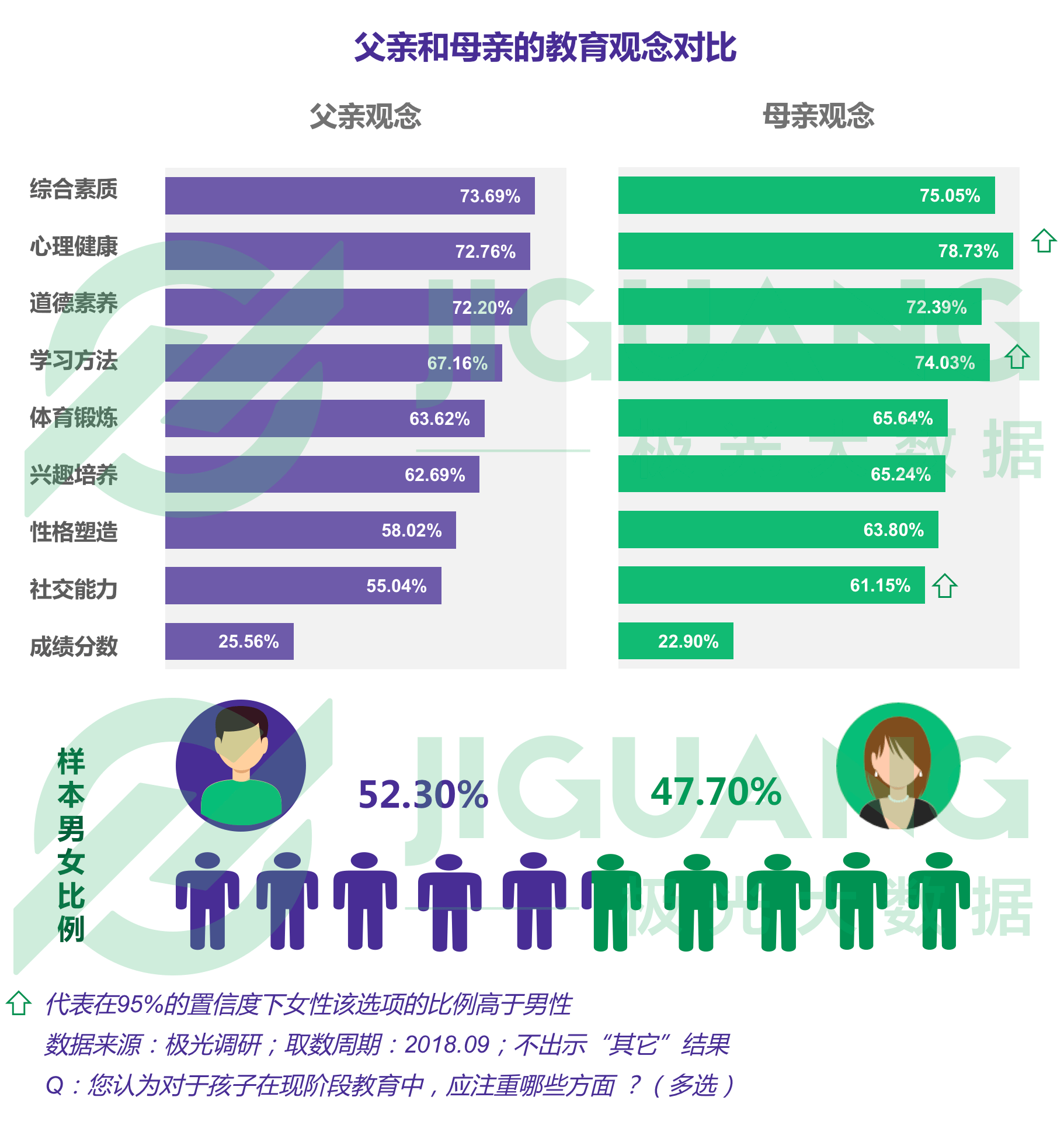 极光大数据：K12教育 (3).gif