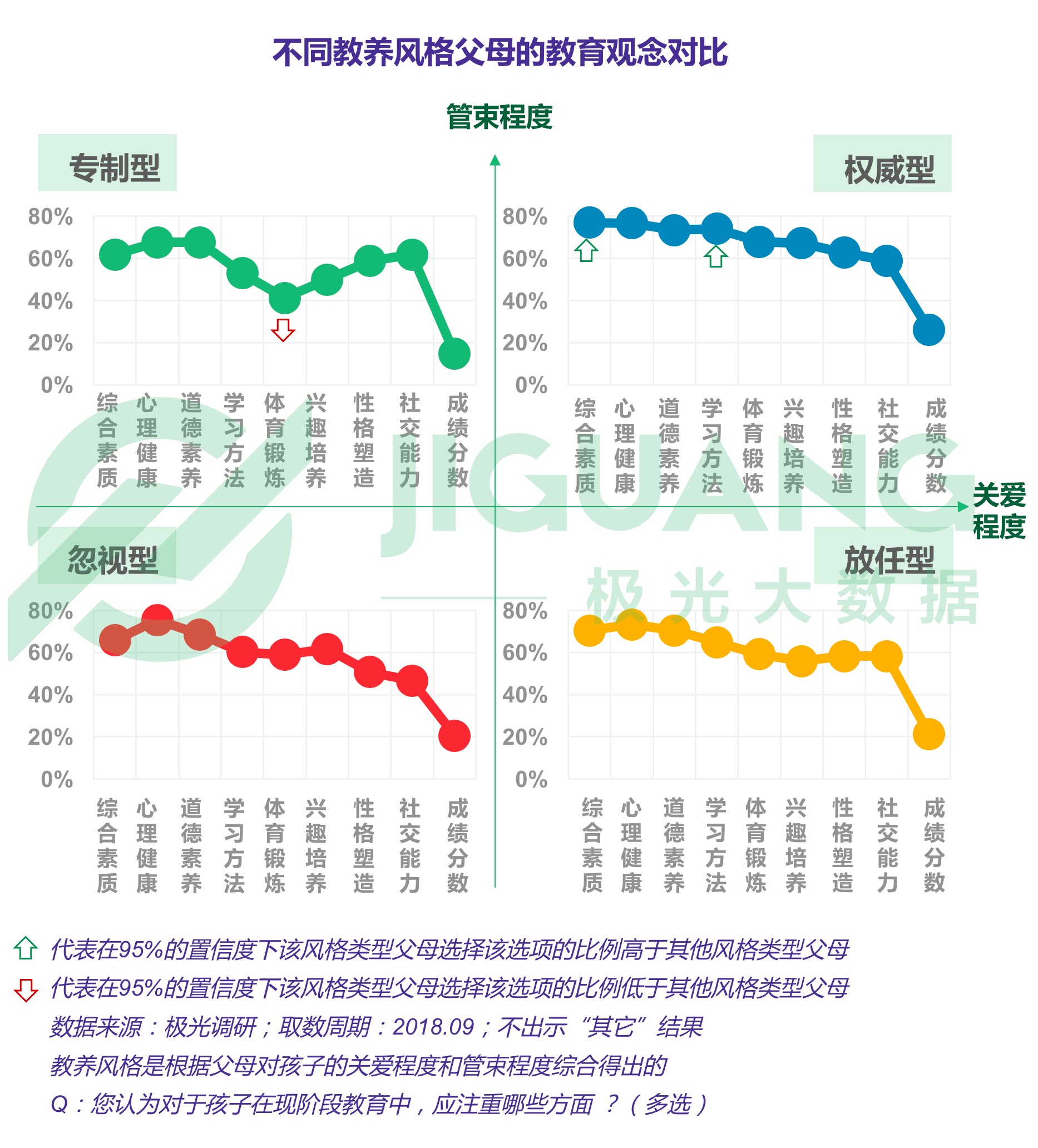 极光大数据：K12教育 (4).gif