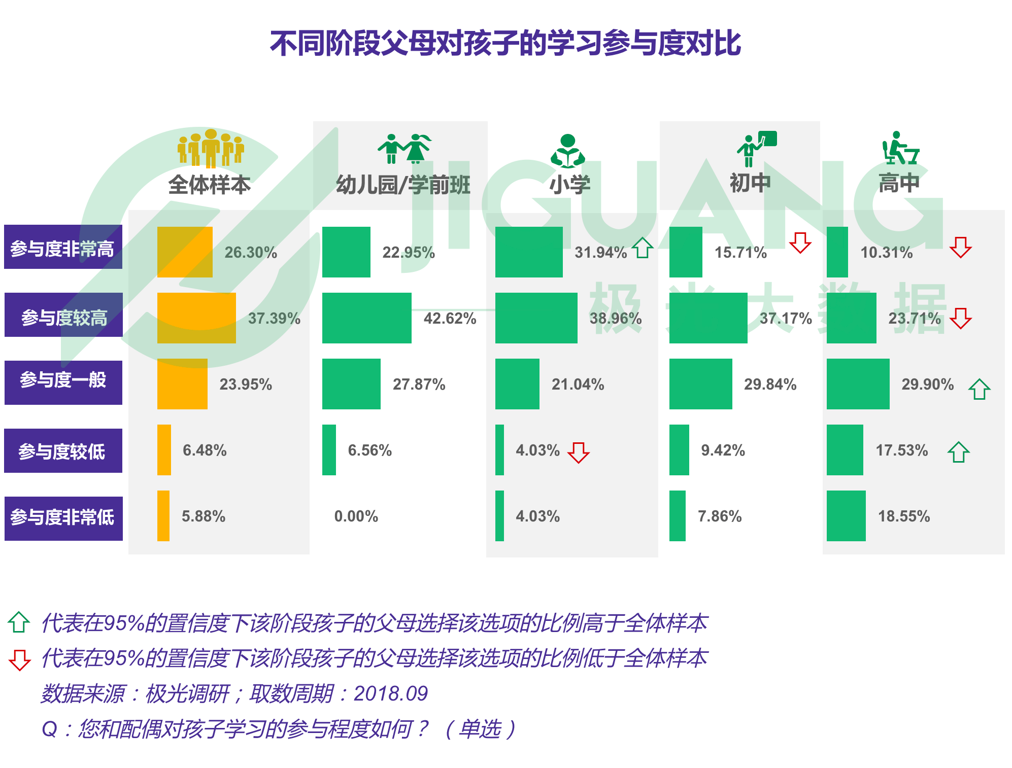 极光大数据：K12教育 (7).gif