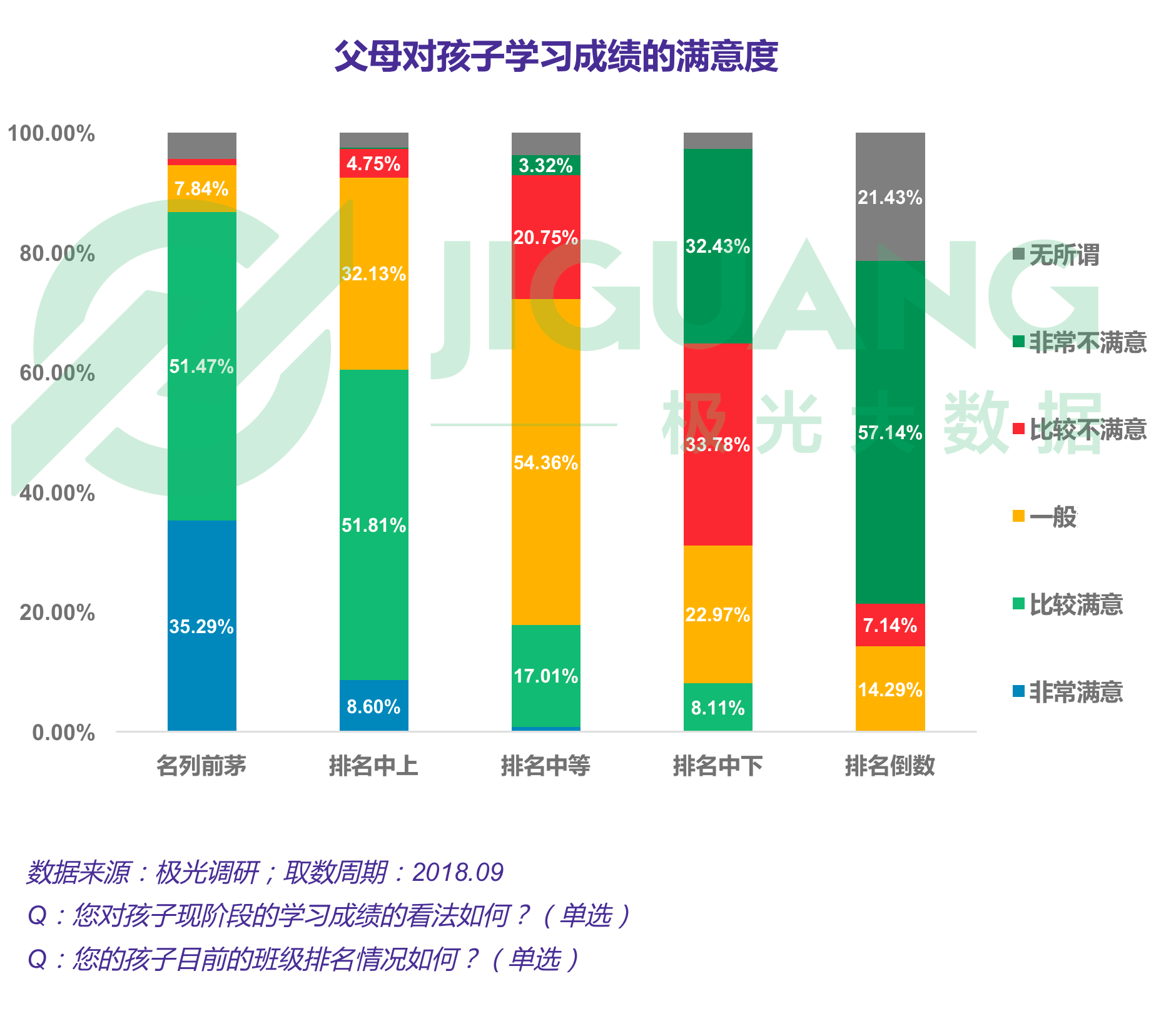 极光大数据：K12教育 (6).gif
