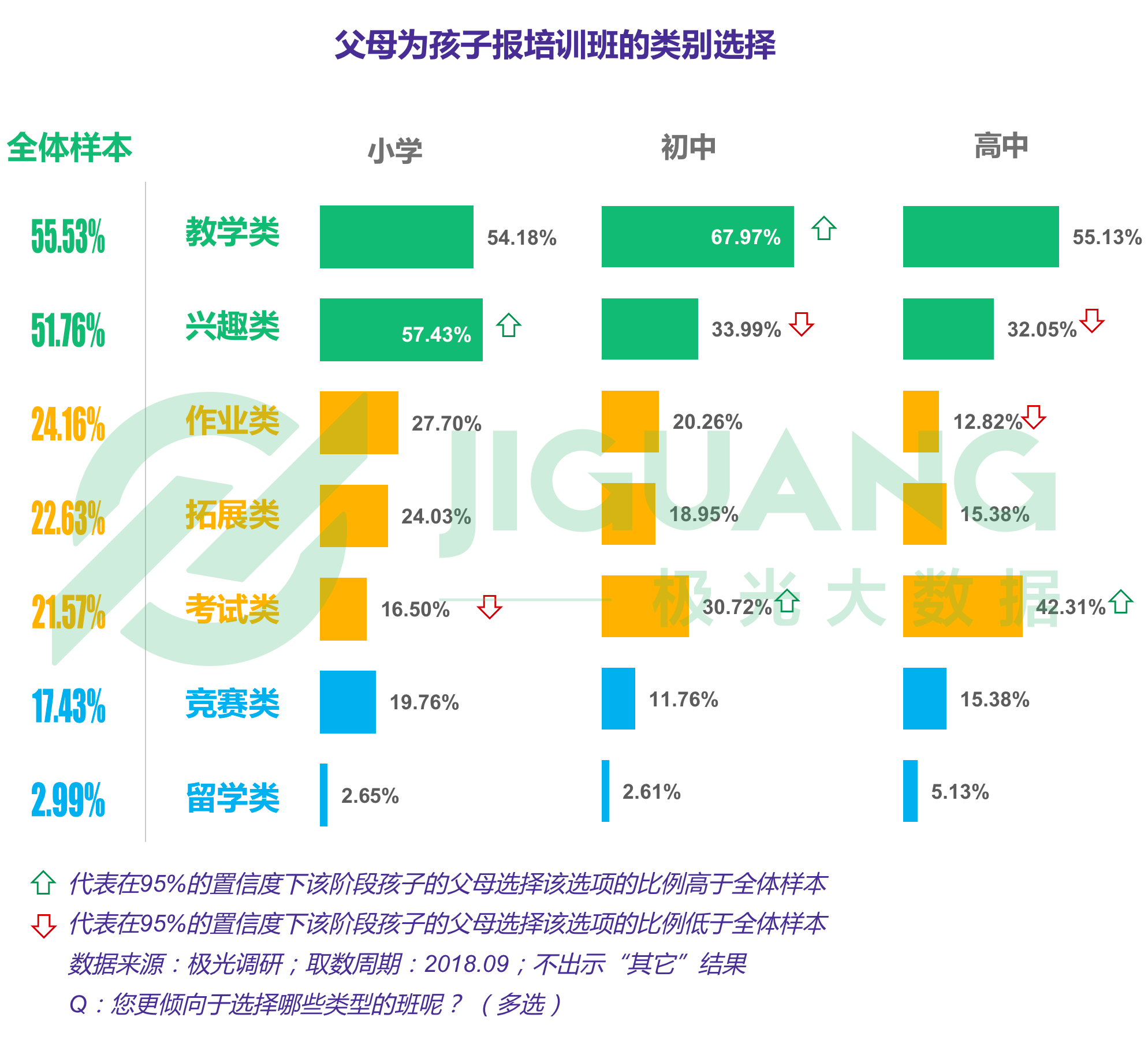 极光大数据：K12教育 (12).gif