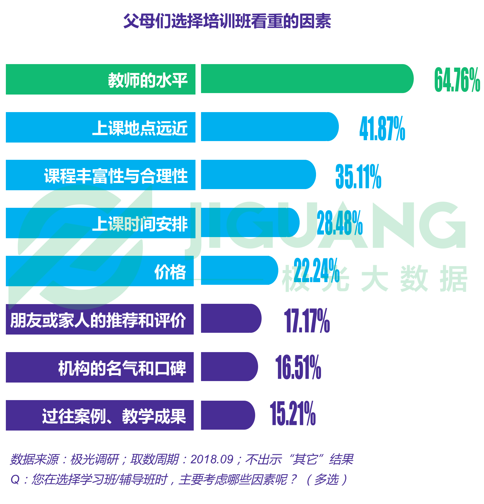 极光大数据：K12教育 (19).gif