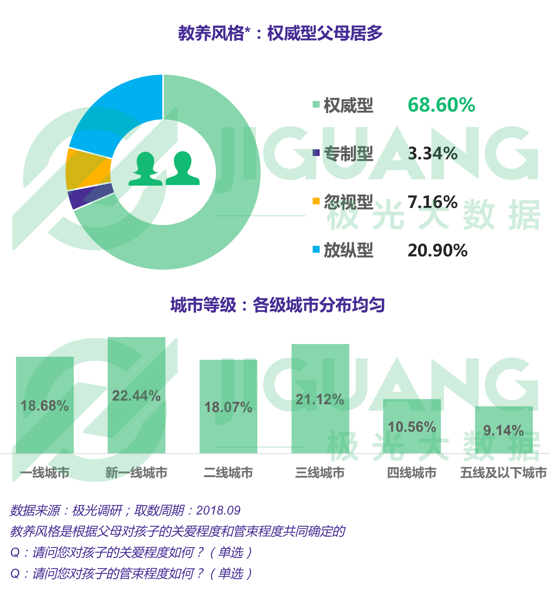极光大数据：K12教育 (25).gif