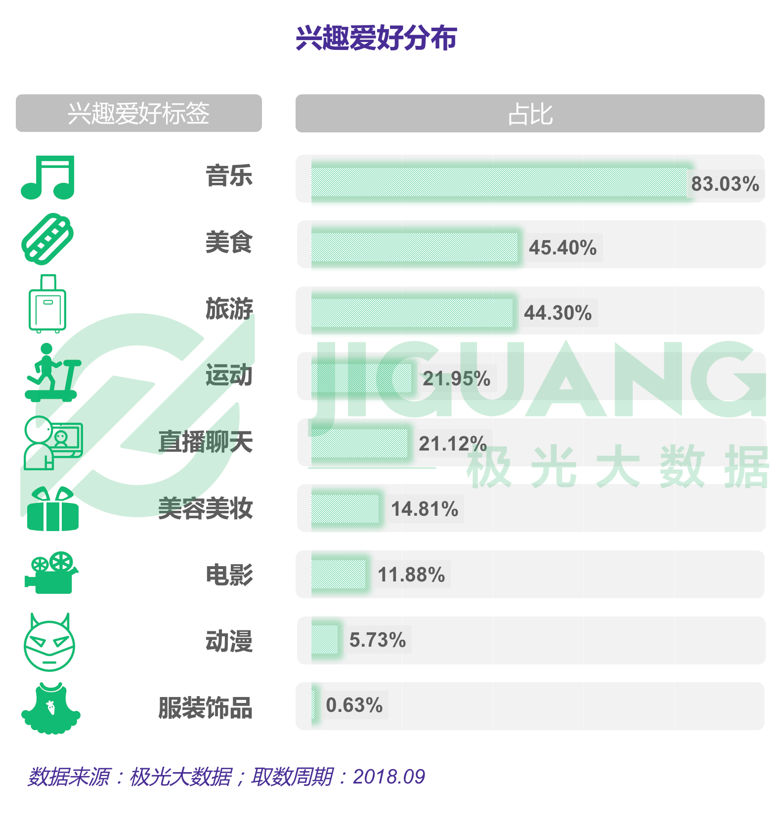 极光大数据：K12教育 (28).gif