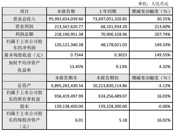 360截图20190228134836788.jpg