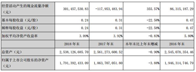 360截图20190301084358621.jpg