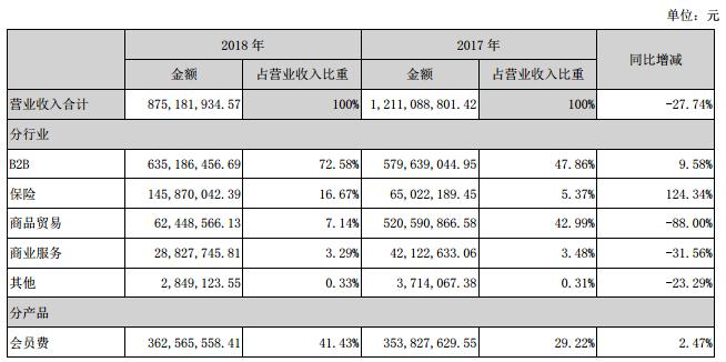 360截图20190301085006053.jpg