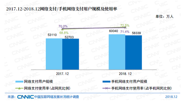 网络支付.png