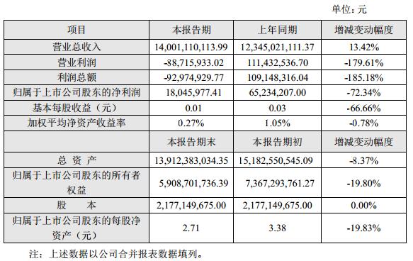 360截图20190301105708332.jpg