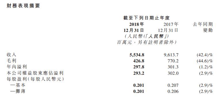 360截图20190402111504073.jpg