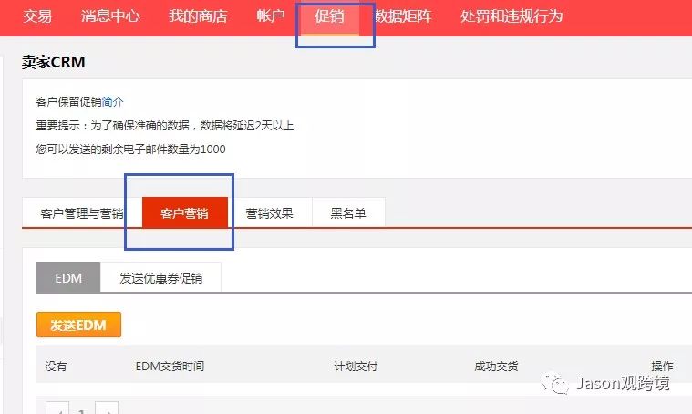 看大賣電商如何2步輕松提升速賣通回訪率與回購(gòu)率