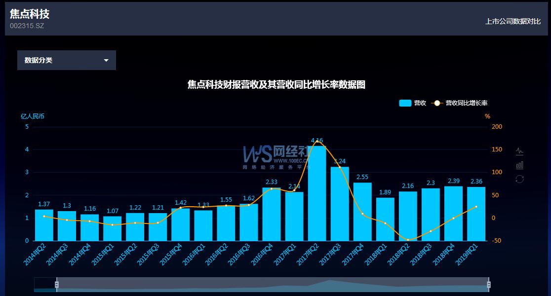 360截图20190429083428197.jpg