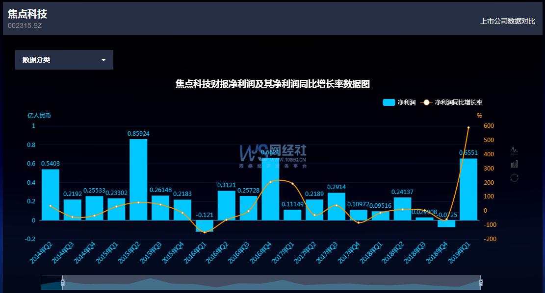 360截图20190429083440991.jpg