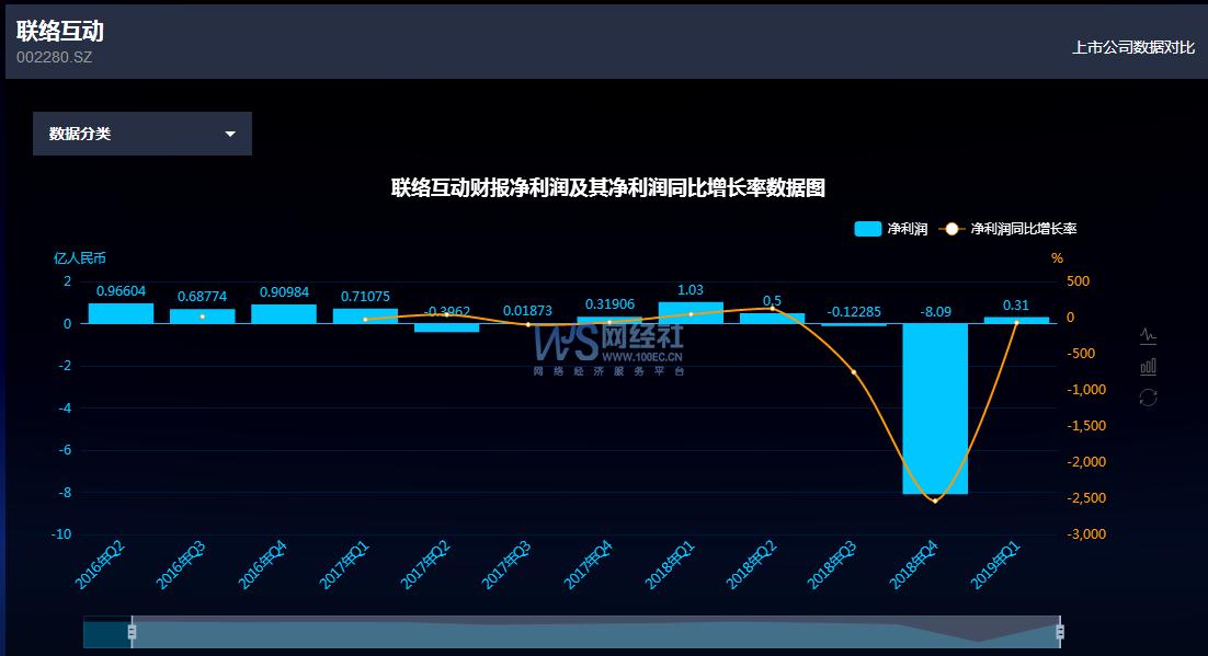 360截图20190430110006681.jpg