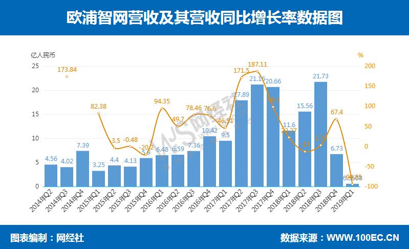 360截图20190531102509820.jpg