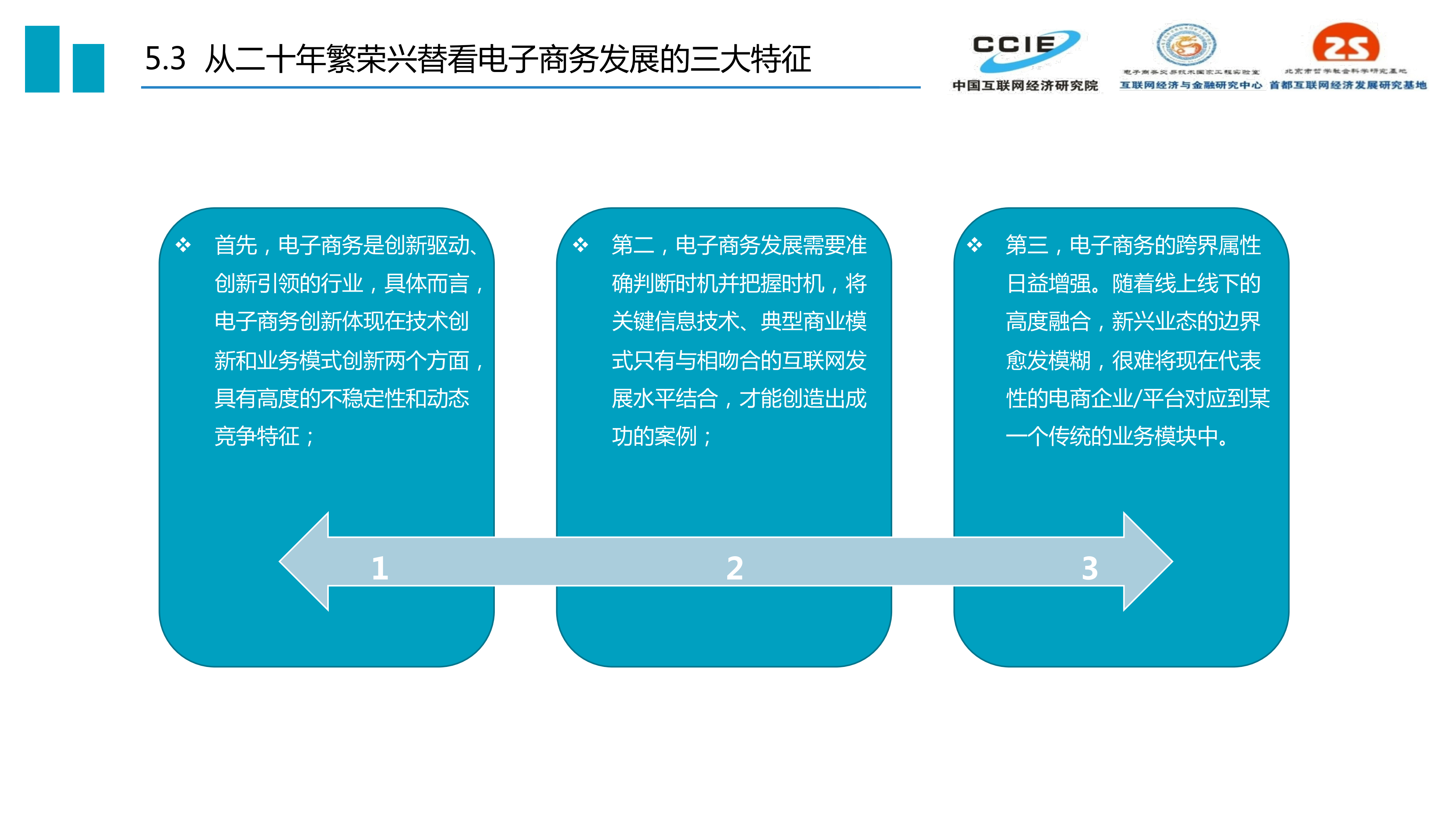 后浪更磅礴-中国电子商务发展二十年(20190611定稿)_24.png