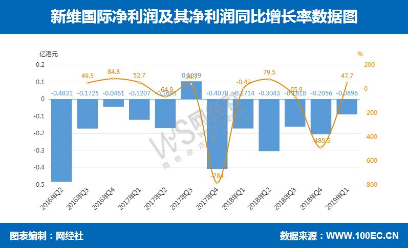 360截图20190617140710849.jpg