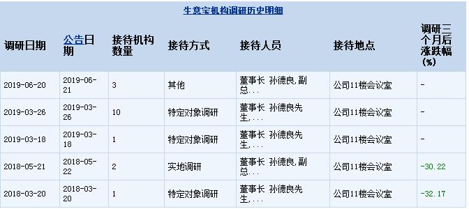 360截图20190624094914123.jpg