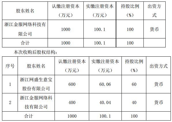 360截图20190726084937530.jpg