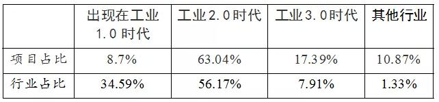 360截图20190807092713047.jpg