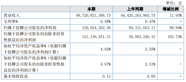 QQ截图20190809175500.png