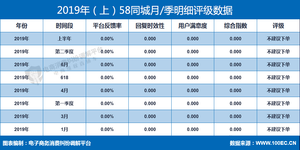 58同城.jpg